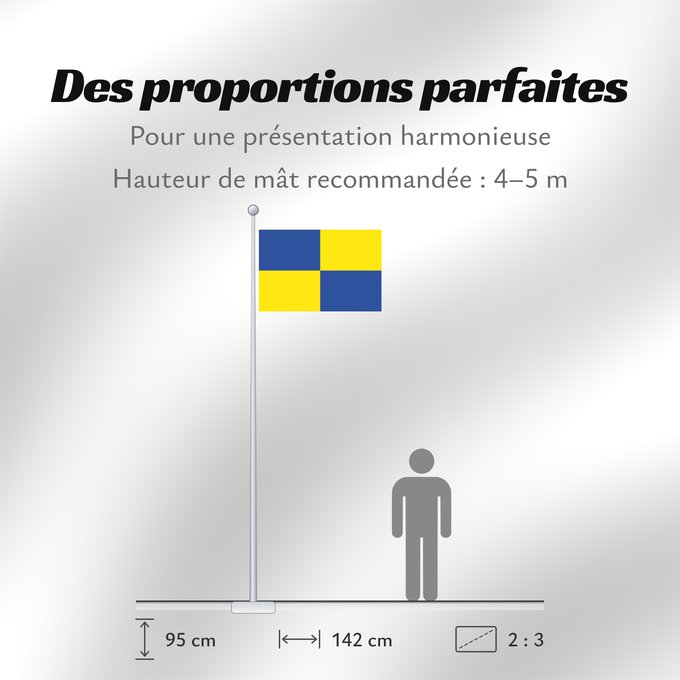 Proportions du drapeau : Zapallar	Zapallar, Chile