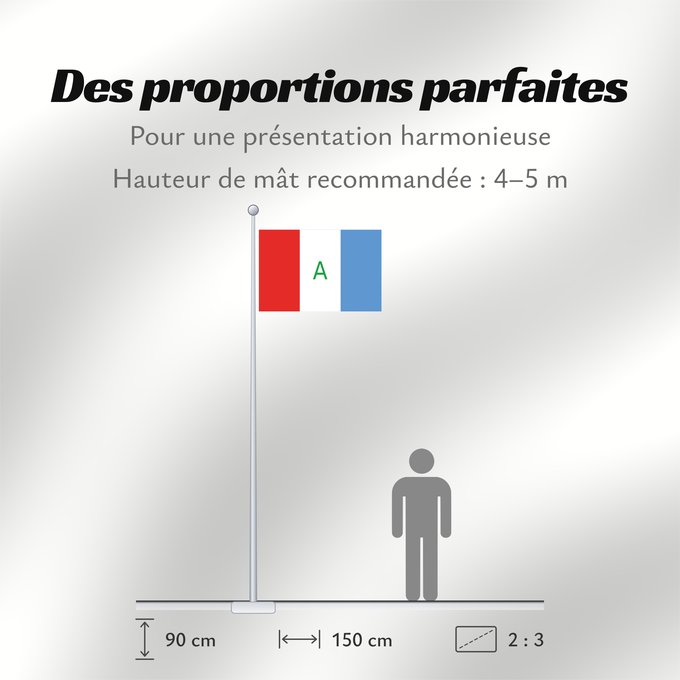 Proportions du drapeau : Aldana Aldana, Columbia Aldana, Kolumbien