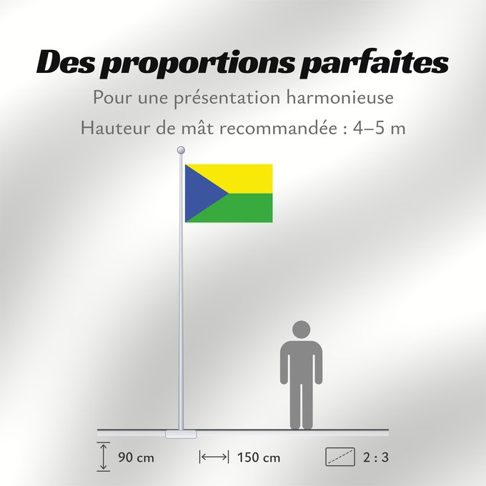 Proportions du drapeau : Buenavista, Quindío