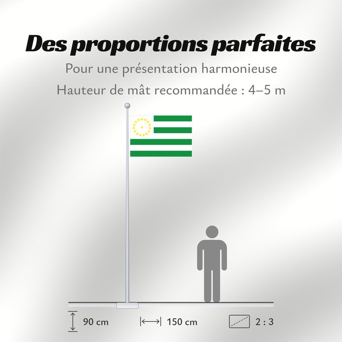 Proportions du drapeau : Caquetá Caquetá, Colombia