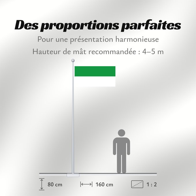 Proportions du drapeau : Cáqueza