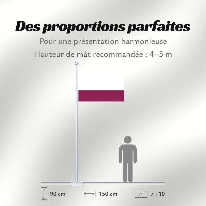 Proportions du drapeau : Choachi Choachi, Cundinamarca