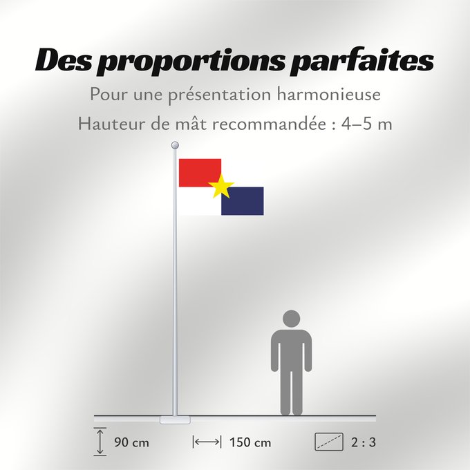 Proportions du drapeau : Montería