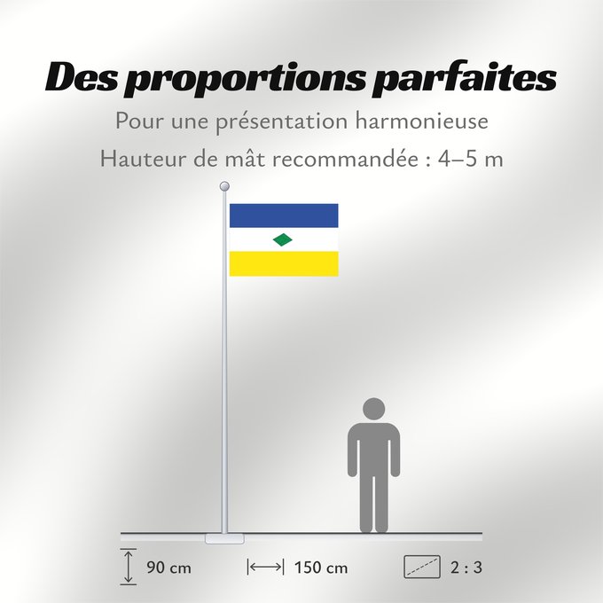 Proportions du drapeau : Muzo  Boyacá	Muzo	Municipio de Muzo en Boyacá Colombia segun descripción de la página oficial