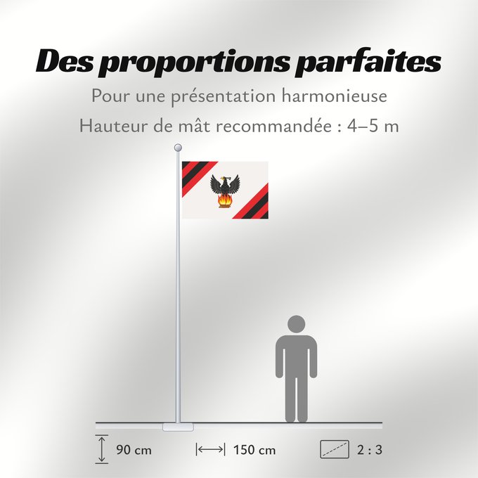Proportions du drapeau : Nobsa Nobsa, Boyacá Colombia