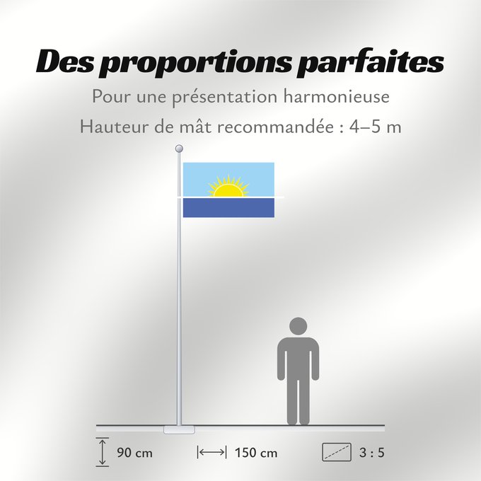 Proportions du drapeau : Riohacha	Riohacha, Colombia