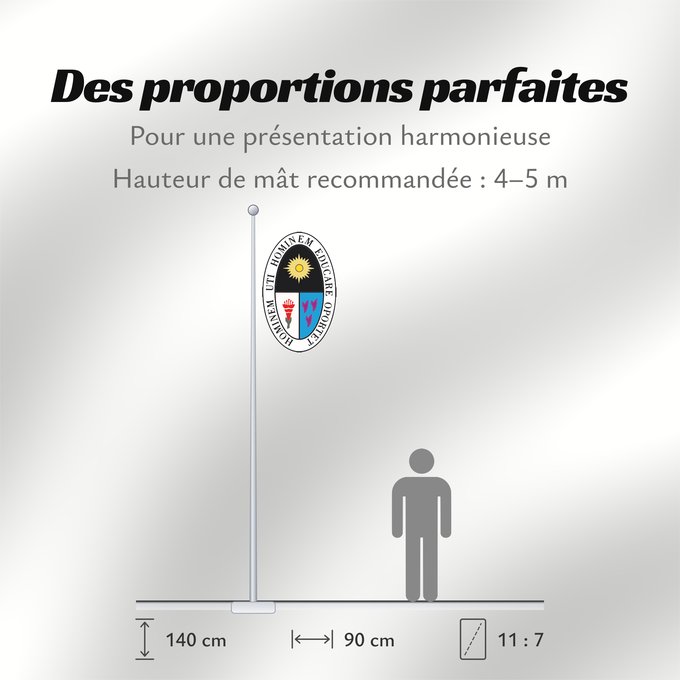 Proportions du drapeau : UNE