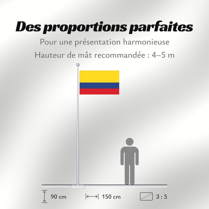 Proportions du drapeau : Colombia	Colombie	República de Colombia	Kolumbien	Colômbia	Kolumbii	Kolombio	Columbiei	Флаг Колумбии	Štátna vlajka Kolumbie	Kolumbije	Colombias	Kolombiya