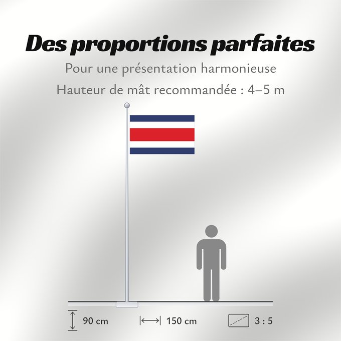 Proportions du drapeau : Costa Rica Costa Rica sin armas Costa Ricas Costarica Banniel Costa Rica Kostariko Costa Ricako bandera Costa Rican Kostarika Pāmitl Necuiltōnolhuēyātēnco Kustarika unanchan Флаг Коста-Рики Kostarike