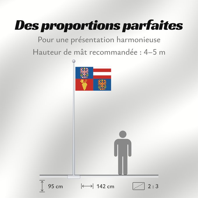 Proportions du drapeau : South Moravian Region	Région de Moravie du Sud)	Región de Moravia Meridional	Südmährische Region	Moravia meridionale	Jihomoravského kraje