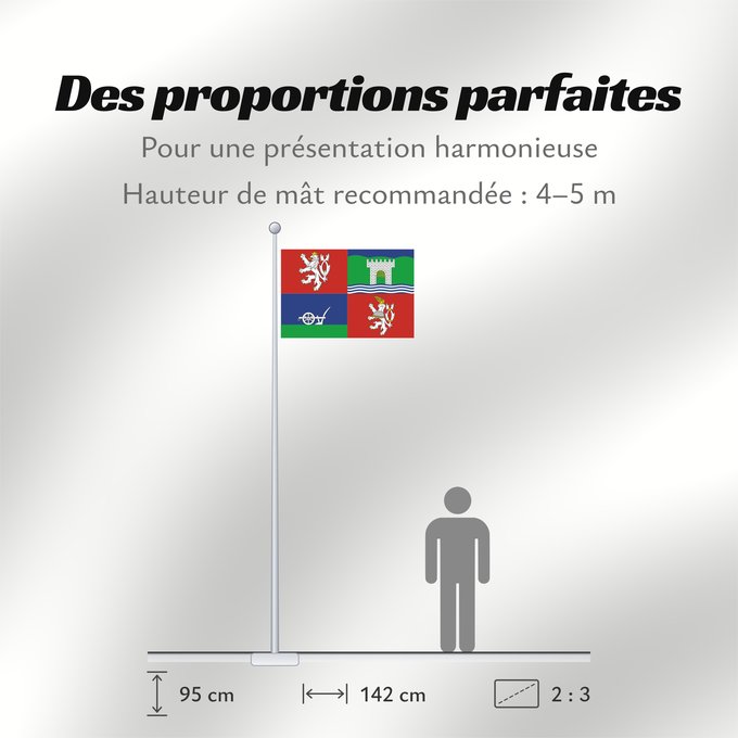 Proportions du drapeau : Usti nad Labem Region	Ústí nad Labem Region	Region de Ústí nad Labem	Región de Ústí nad Labem	Ústí nad Labem
