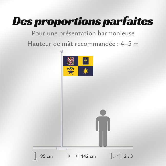 Proportions du drapeau : Zlin Region	Zlín Region	Région de Zlín	Región de Zlín	Region Zlín