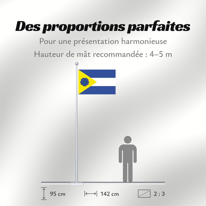 Proportions du drapeau : Adrspach	Adršpach, Náchod District, the Czech Republic	Adršpach