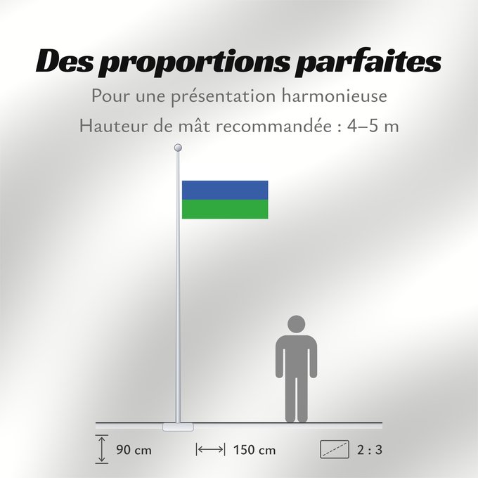 Proportions du drapeau : Bedrichov  Jablonec nad Nisou	Bedřichov	Bedřichov (Jablonec nad Nisou)