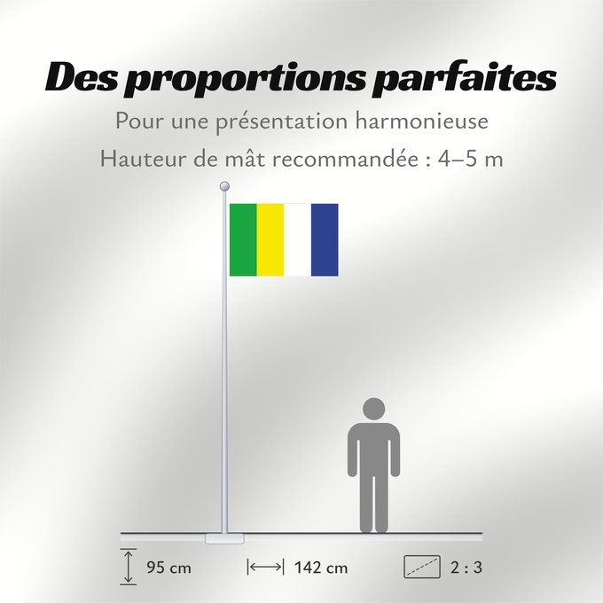 Proportions du drapeau : Breclav Břeclav
