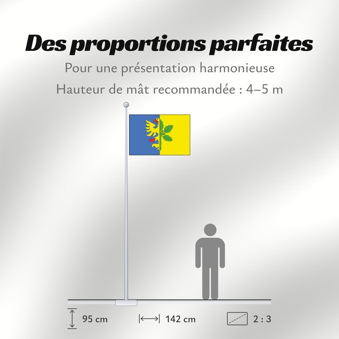 Proportions du drapeau : Bukovec Gminy Bukowiec, Powiat Frydek-Mistek Bukovec okres Frýdek-Místek