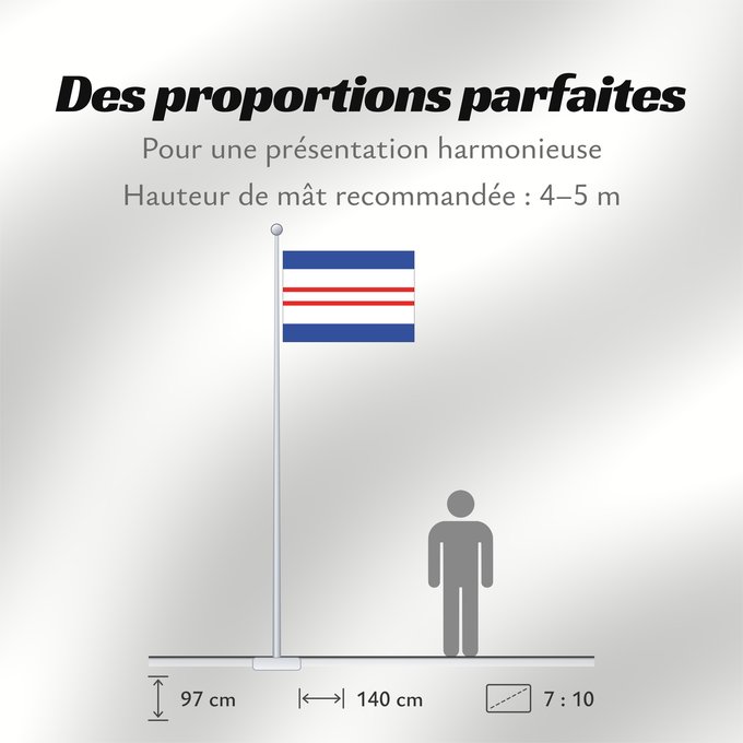 Proportions du drapeau : Chlumín