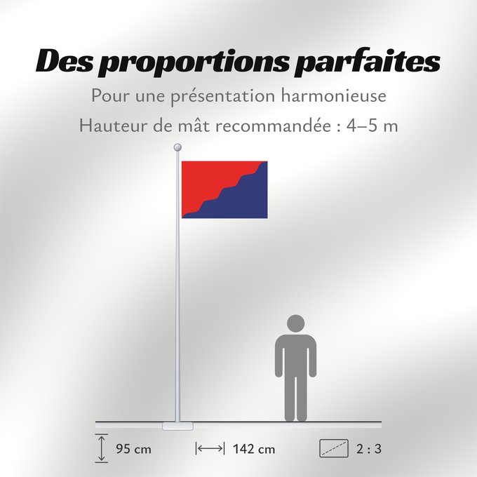 Proportions du drapeau : Cimelice