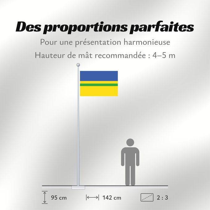 Proportions du drapeau : Destnice	Deštnice  village in Czechia