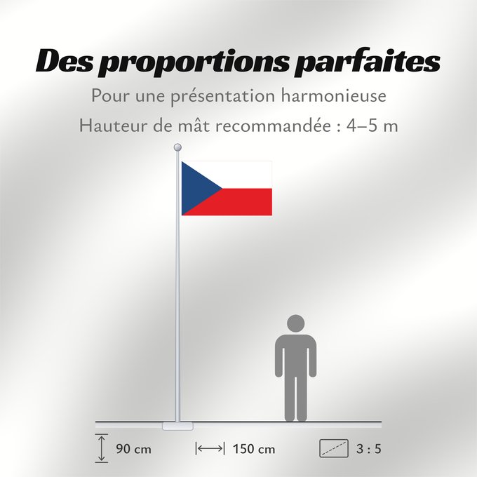 Proportions du drapeau : Czech Republic	Czechia (Czech Republic)	République tchèque	República Checa	Tschechischen Republik	Repubblica Ceca	Tsjechië	Chéquia	Czech	علم جمهورية التشيك	Сцяг Чэхіі / Sciag Čechii	Сьцяг Чэхіі / Ściag Čechii	Национално знаме на Чешката република	České re
