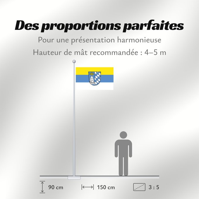Proportions du drapeau : Altötting (Kreis)