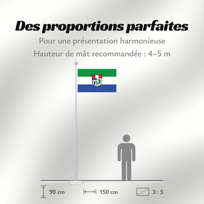 Proportions du drapeau : Emmerting (Inn-Salzach)