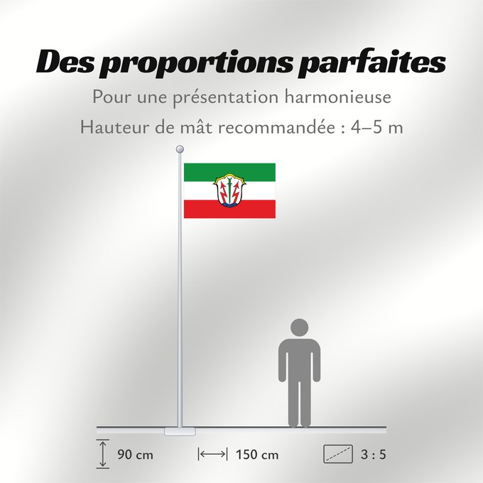 Proportions du drapeau : Töging a.Inn, St (Inn-Salzach)