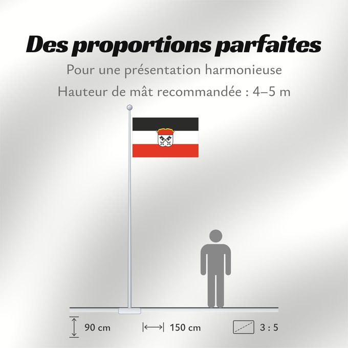 Proportions du drapeau : Tyrlaching (Inn-Salzach)