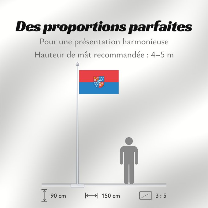 Proportions du drapeau : Berchtesgaden, M (Berchtesgadener Land)