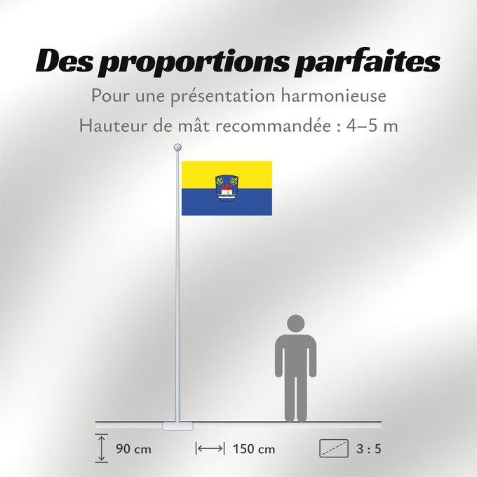 Proportions du drapeau : Schönau a.Königssee (Berchtesgadener Land)
