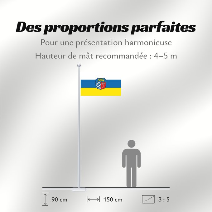 Proportions du drapeau : Bad Tölz-Wolfratshausen (Kreis)