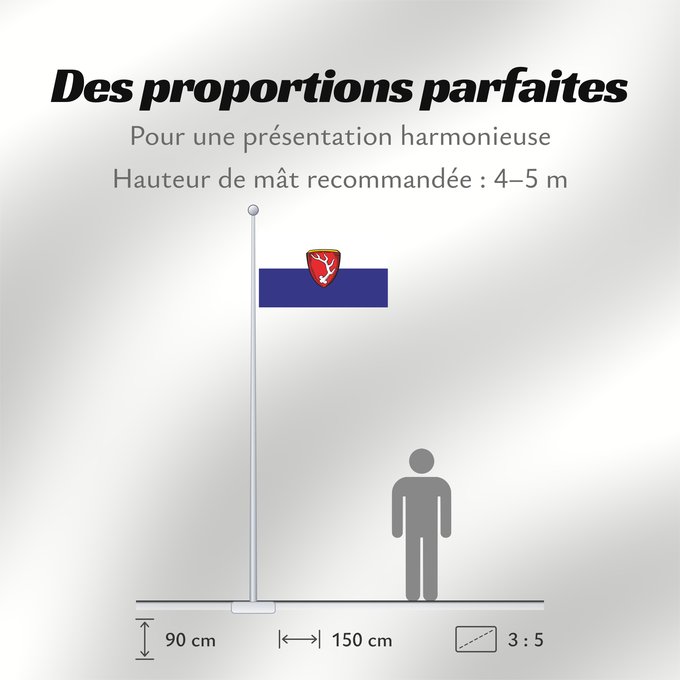 Proportions du drapeau : Sachsenkam (Tölzer Land)