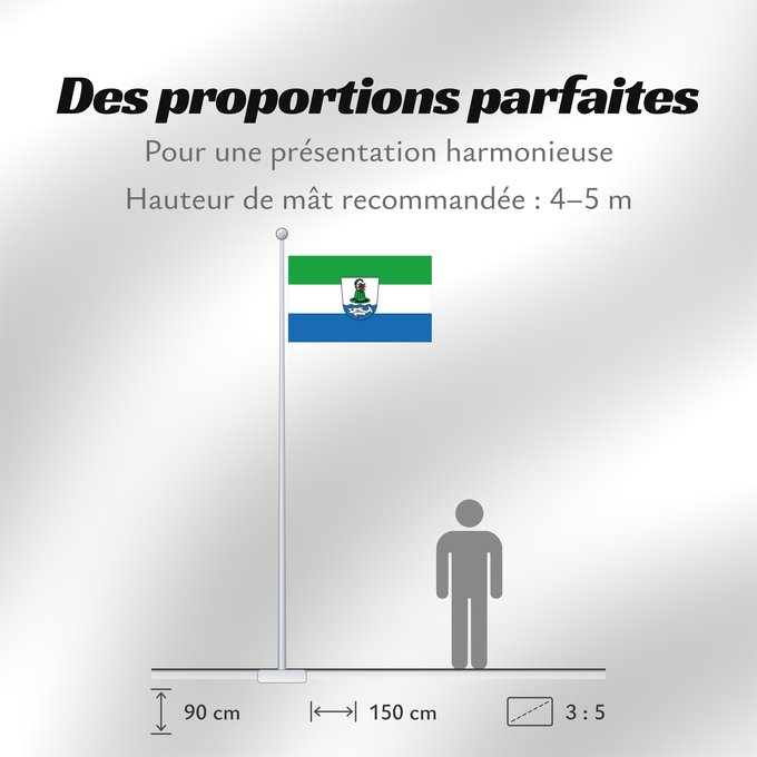 Proportions du drapeau : Wackersberg (Tölzer Land)