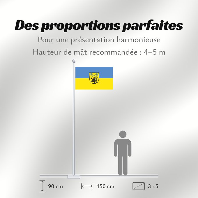 Proportions du drapeau : Anzing (Ebersberger Grünes Land)