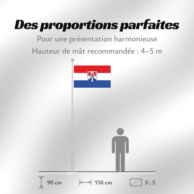 Proportions du drapeau : Hattenhofen (Münchener Umland)