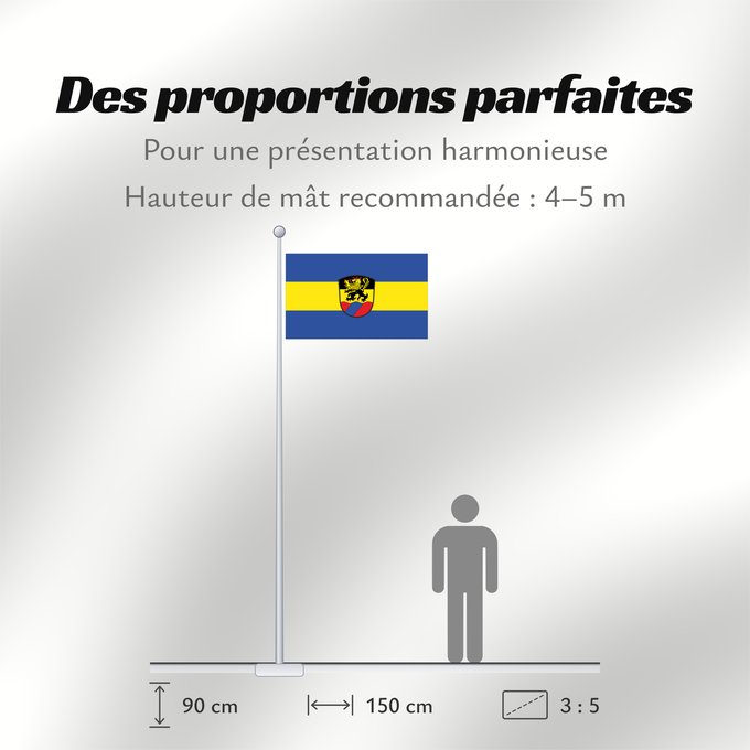 Proportions du drapeau : Erharting (Inn-Salzach)