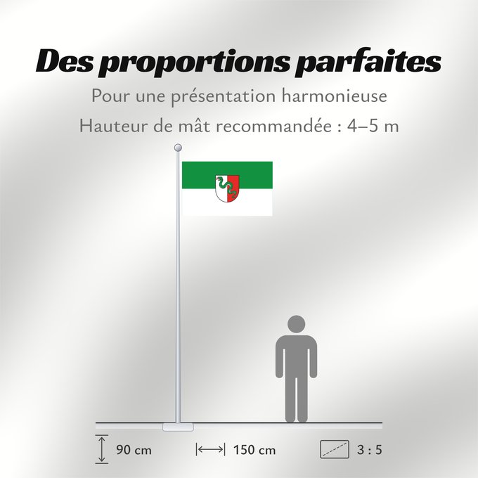 Proportions du drapeau : Gars a.Inn, M (Inn-Salzach)