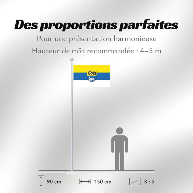 Proportions du drapeau : Oberneukirchen (Inn-Salzach)