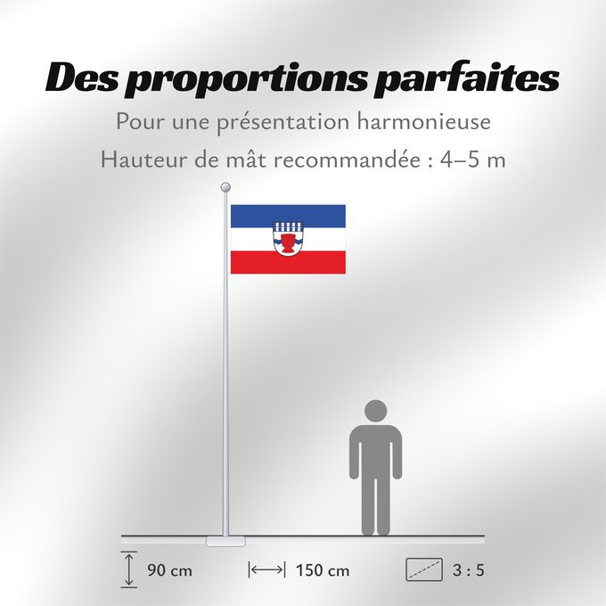 Proportions du drapeau : Obertaufkirchen (Inn-Salzach)