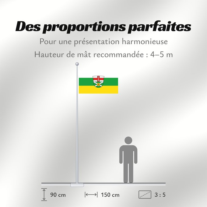 Proportions du drapeau : Unterreit (Inn-Salzach)
