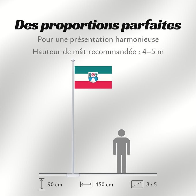Proportions du drapeau : Garching b.München, St (Münchener Umland)