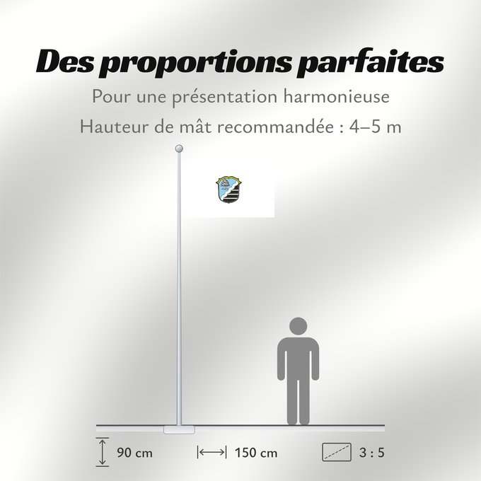 Proportions du drapeau : Pullach i.Isartal (Münchener Umland)