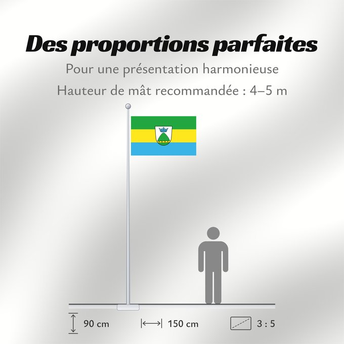 Proportions du drapeau : Gachenbach (Oberbayerns Städte)