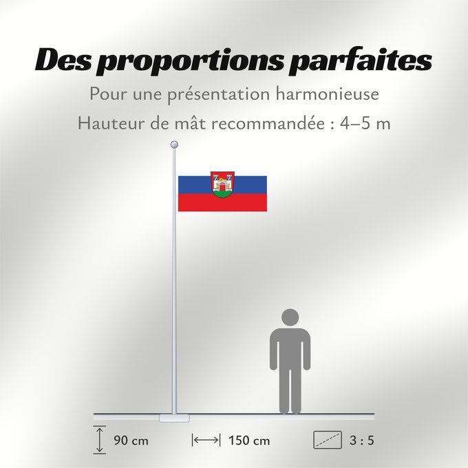 Proportions du drapeau : Neuburg a.d.Donau, GKSt (Oberbayerns Städte)