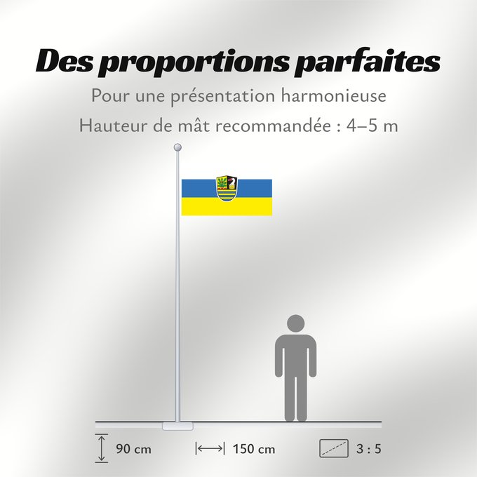 Proportions du drapeau : Oberhausen (Oberbayerns Städte)
