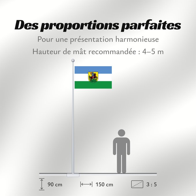 Proportions du drapeau : Hohenwart, M (Oberbayerns Städte)