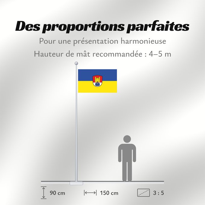 Proportions du drapeau : Breitbrunn a.Chiemsee (Chiemsee-Alpenland)