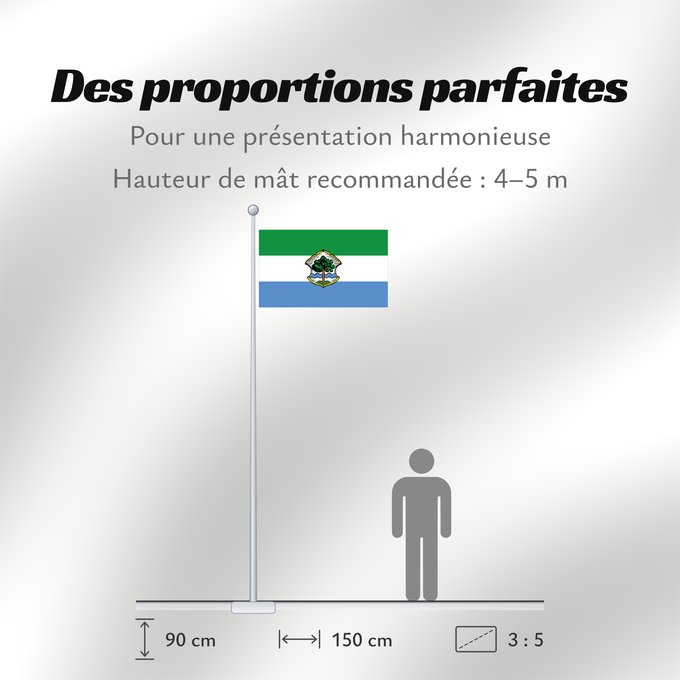 Proportions du drapeau : Kiefersfelden (Chiemsee-Alpenland)
