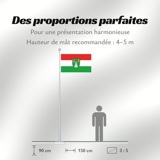 Proportions du drapeau : Tuntenhausen (Chiemsee-Alpenland)
