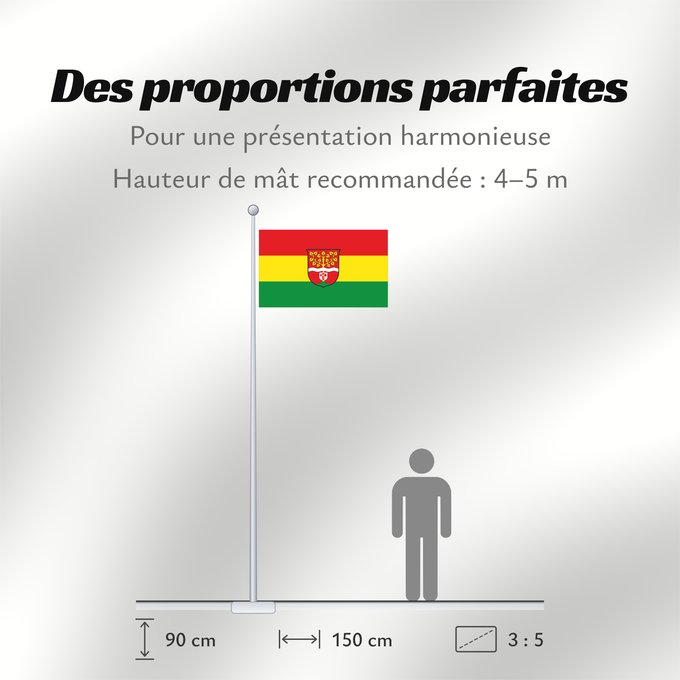 Proportions du drapeau : Ruhpolding (Chiemgau)